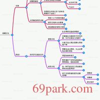 /photo////414848/夫妻交友/绿帽文化_1_16_small.jpg